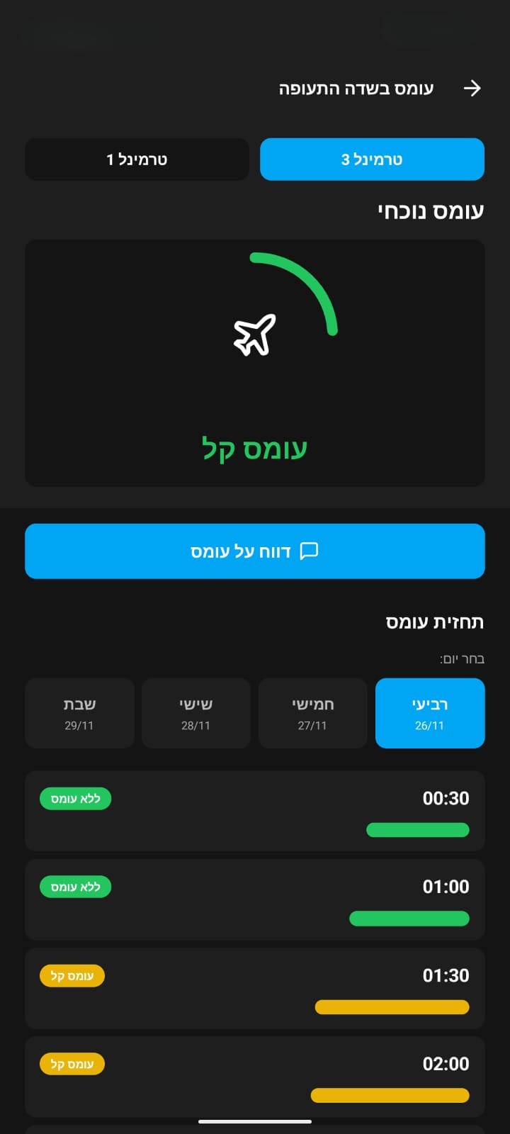 עומס בשדה